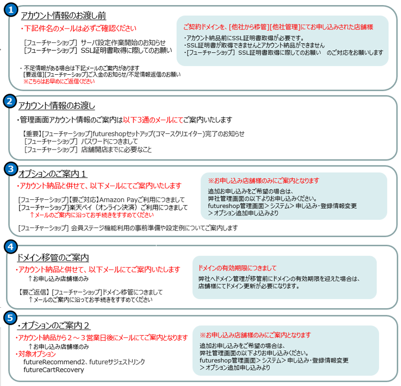 dd52001c263a1bf98b84bddc801f8015267476e0a007e64cce1d57cff5d46536.png