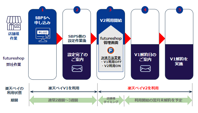 a40e02bc59388ea48ffc0ad06276b0cf2ee3618517c5d8c02c6e4dc96c44967d.png