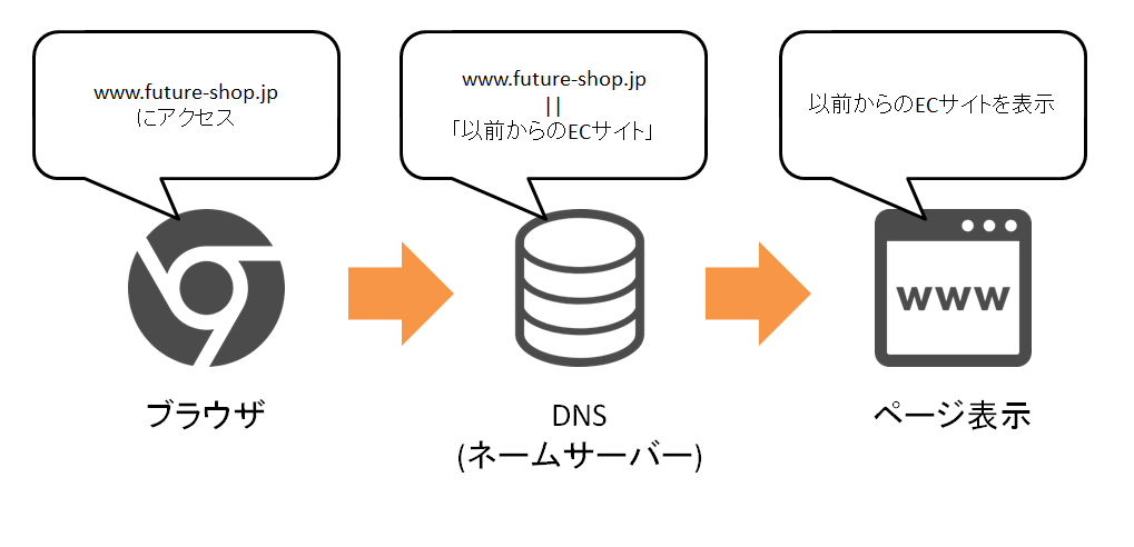 【Amber プロフ必読】・リクエスト特価≪フォロー割・短期リピート割≫ Amber プロフ必読】・リクエスト特価≪フォロー割・短期リピート
